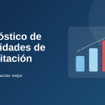 “Gráfico de barras sobre diagnóstico de necesidades de capacitación”.